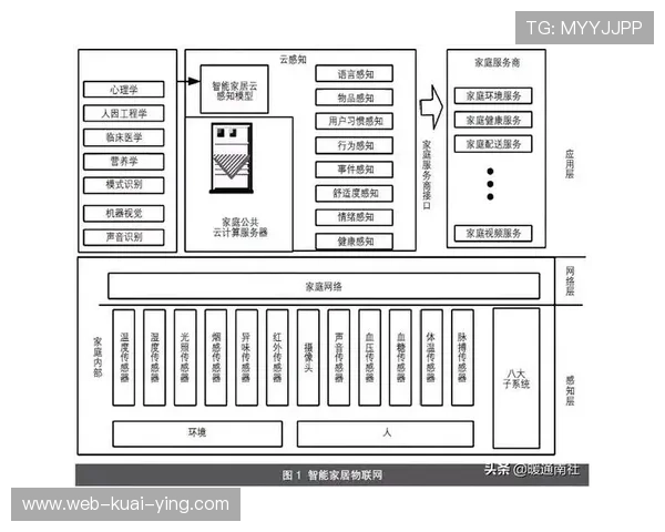 以日本W62系列为核心探讨其在全球智能设备发展中的影响与应用 以日本W62系列为核心探讨其在全球智能设备发展中的影响与应用